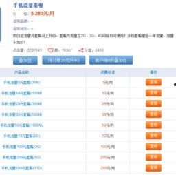 3g流量能视频多长时间,3G流量可观看视频时长概述
