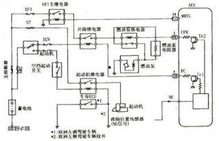 起动机继电器接线视频,轻松掌握汽车启动系统